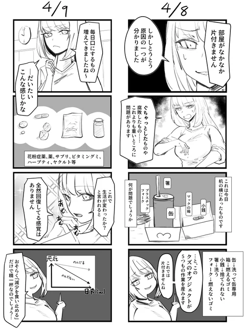 秋山ちゃん絵日記99 