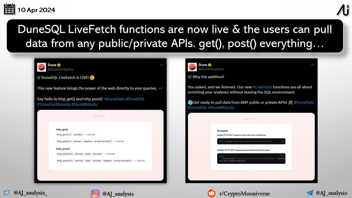 AJ_analysis_'s tweet image. #DuneSQL #LiveFetch function is live

👉 More details: