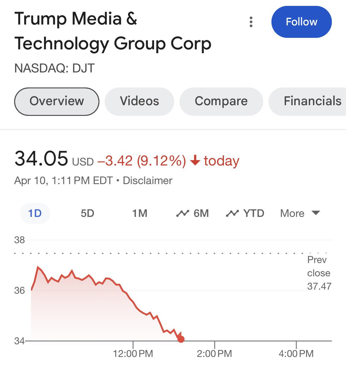 Ron Filipkowski tweet media