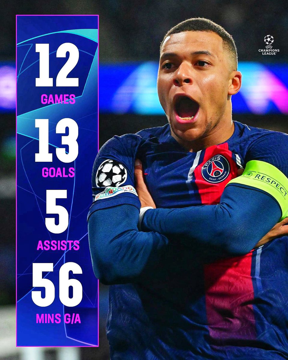 🇫🇷 Kylian Mbappe has averaged a goal or assist every 56 minutes in UEFA Champions League home games across the last 3 seasons. #PSGBARCA|#ChampionsLeague|#UCL