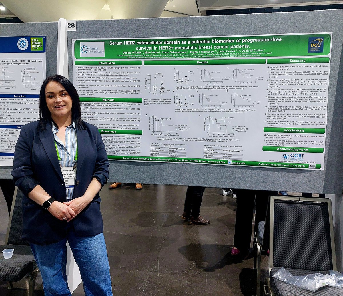 Debbie O' Reilly (@debioreilly) on Twitter photo Come by section 45 number 28 poster session to discuss my work on HER2 ECD as a predictive biomarker of progression free survival. <a href="/AACR/">AACR</a> <a href="/DCU/">Dublin City University</a> <a href="/DCU_LSI/">DCU Life Sciences Institute</a> <a href="/coileain/">Denis Collins</a> <a href="/ProfJohnCrown/">ProfJohnCrown</a> <a href="/CCRTIreland/">CCRT</a> Come by section 45 number 28 poster session to discuss my work on HER2 ECD as a predictive biomarker of progression free survival. <a href="/AACR/">AACR</a> <a href="/DCU/">Dublin City University</a> <a href="/DCU_LSI/">DCU Life Sciences Institute</a> <a href="/coileain/">Denis Collins</a> <a href="/ProfJohnCrown/">ProfJohnCrown</a> <a href="/CCRTIreland/">CCRT</a>