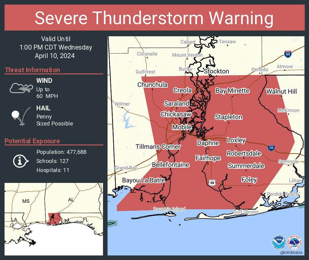 #SevereThunderstormWarning for #MobileAL,#Saraland,#TillmansCorner,#Prichard,#Daphne cities of #Alabama and #WalnutHill of #Florida!
#Wxtwitter #TakeCover #ALwx #Mobile #FLwx #Wxx #SevereWX #SevereThunderstorm #Wind #Hail