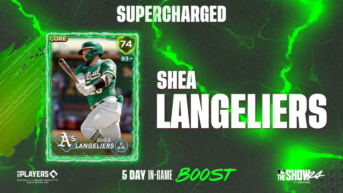 🟢Shea Langeliers, with 3 homers in last night's game, was plugged in! He earned these🔋#Supercharged🔋 attributes. Enjoy 93 OVR Langeliers for the next 5 days! @Athletics | #Athletics