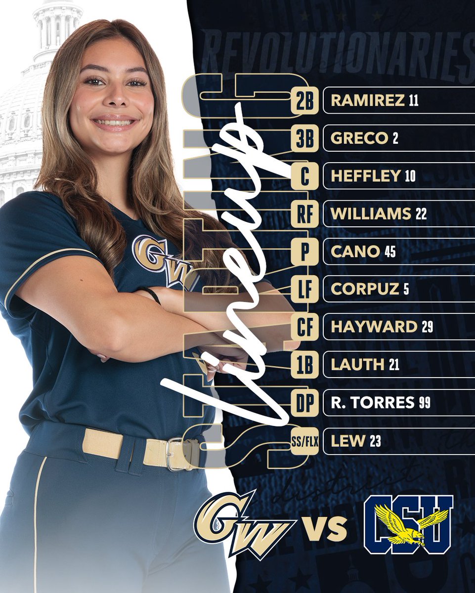 A look at today's #GWRevs starting lineup vs. Coppin State. 📺 espn.com/espnplus/playe… 📊 gwsports.com/sidearmstats/s…