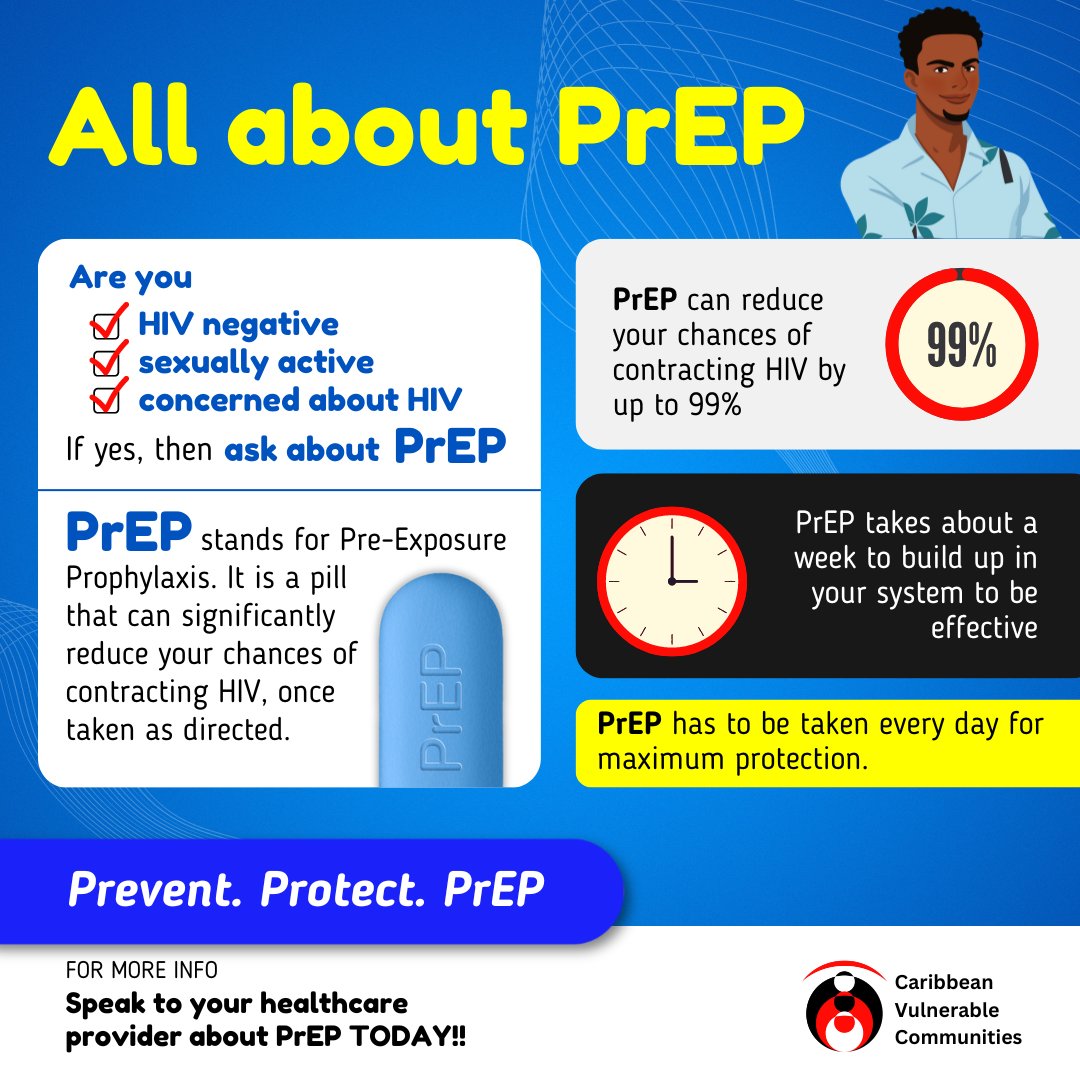 PrEP is a pill taken once daily to protect against HIV. Talk to your doctor about PrEP today. #PreventProtectPrEP