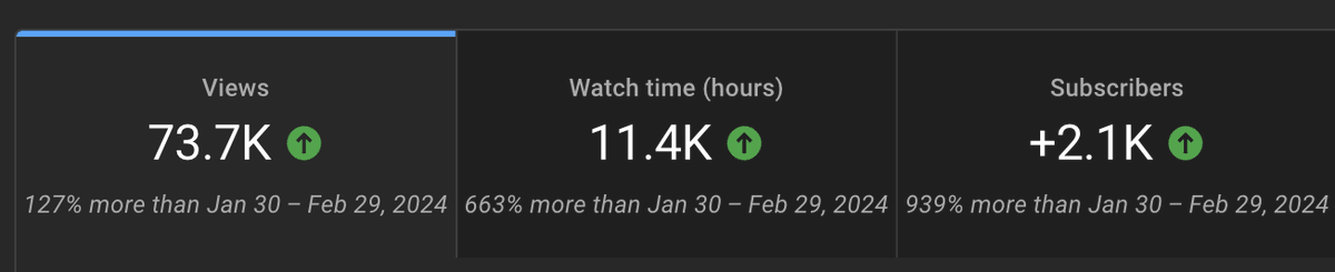 Sound of History tweet media