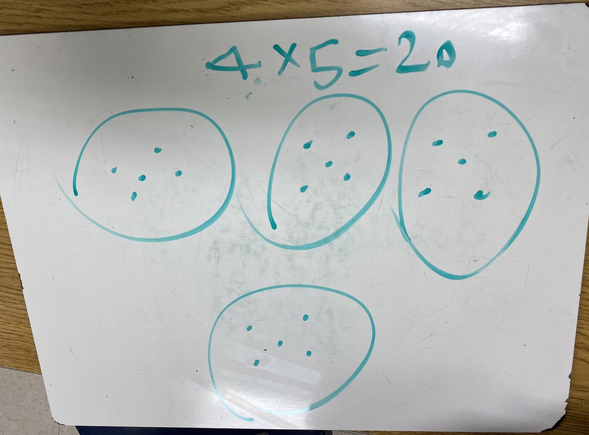 Purposeful practice centres and small group instruction in action!  #GEMAAP <a href="/GEDSB/">Grand Erie District School Board</a>