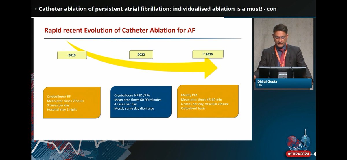 Great debate in persistent AF ablation! individualized approach ; yes or no? @Phiso_de vs. @DhirajGuptaBHRS ! We need new definitions and not all pts. are similar; but also we didn’t get standardized/efficient approaches yet! #EHRA2024 #Epeeps