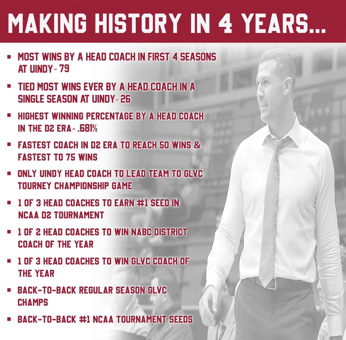 As our program embarks on a new era, it’s good to reflect on how incredible this past era was. Very proud of the past and also excited for the future. Go Hounds!