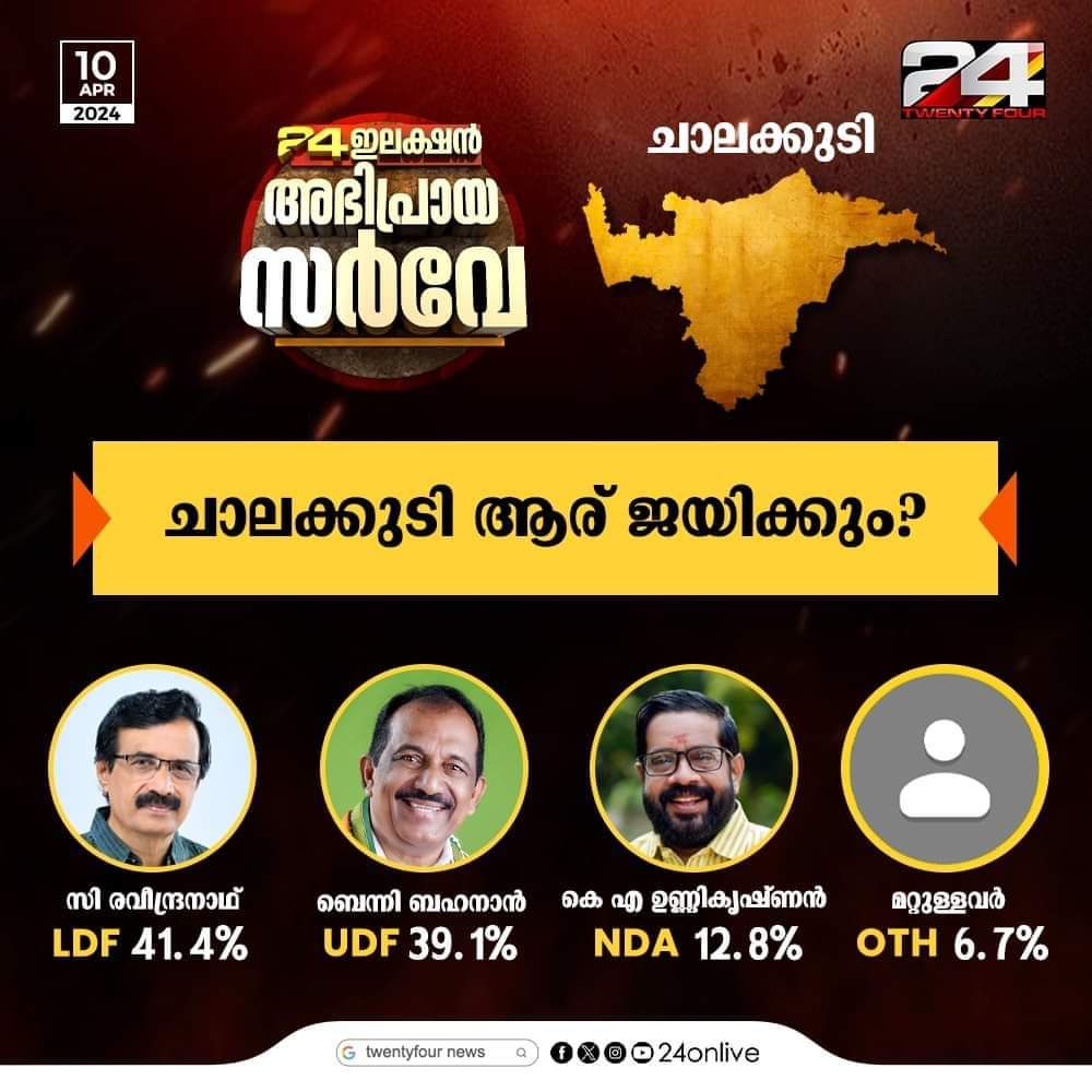 Suthan Ezhava (@suthanezhava) on Twitter photo 