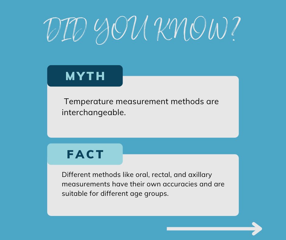 intnlHELP's tweet photo. Did you know that your #bodytemperature can vary based on gender?

Swipe left to debunk four common #myths surrounding body temperature. https://t.co/Po8x1lvROH