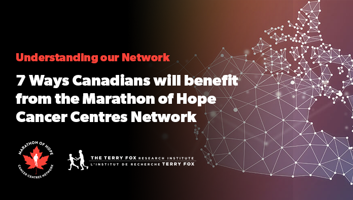 Since its inception, our Network has united researchers, clinicians, patients, donors and administrators from institutions across Canada under a single vision: The Roadmap to Cure Cancer. Here are 7 Ways Canadians will benefit from this growing Network ▶️ bit.ly/3PSLvxW