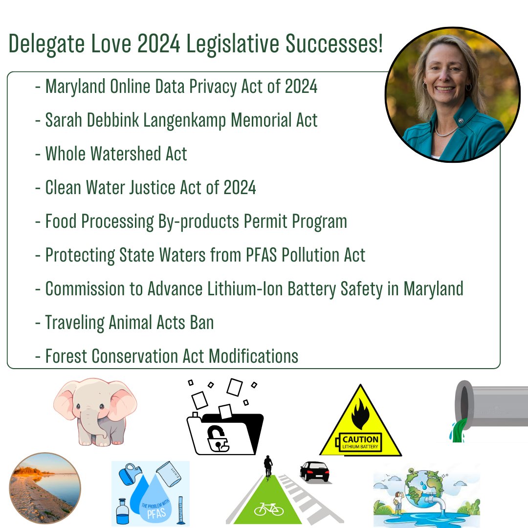 A quick recap of our office's legislative successes. Watch for my upcoming newsletter that will have more on what the Maryland General Assembly accomplished this session!