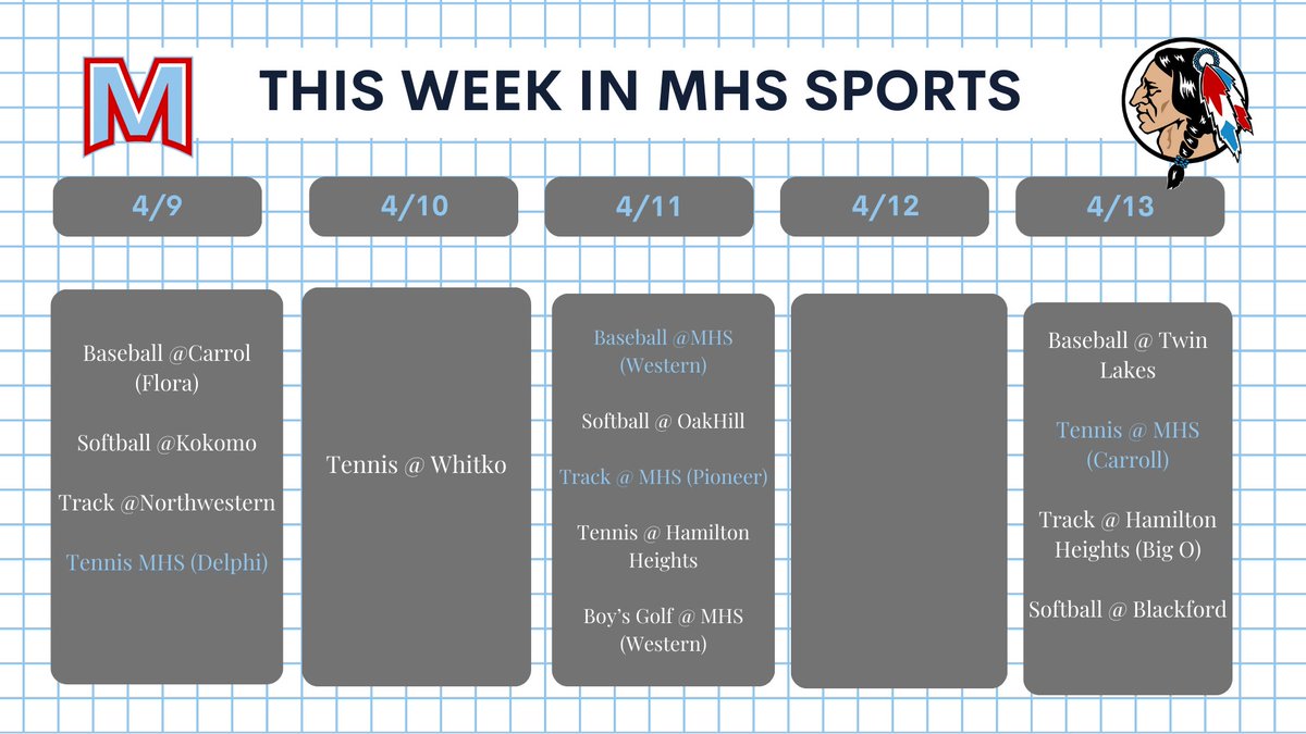 This week at Maconaquah High School, the following events are taking place within our Athletic Department. Let's Bring the Tribe and #GoBraves