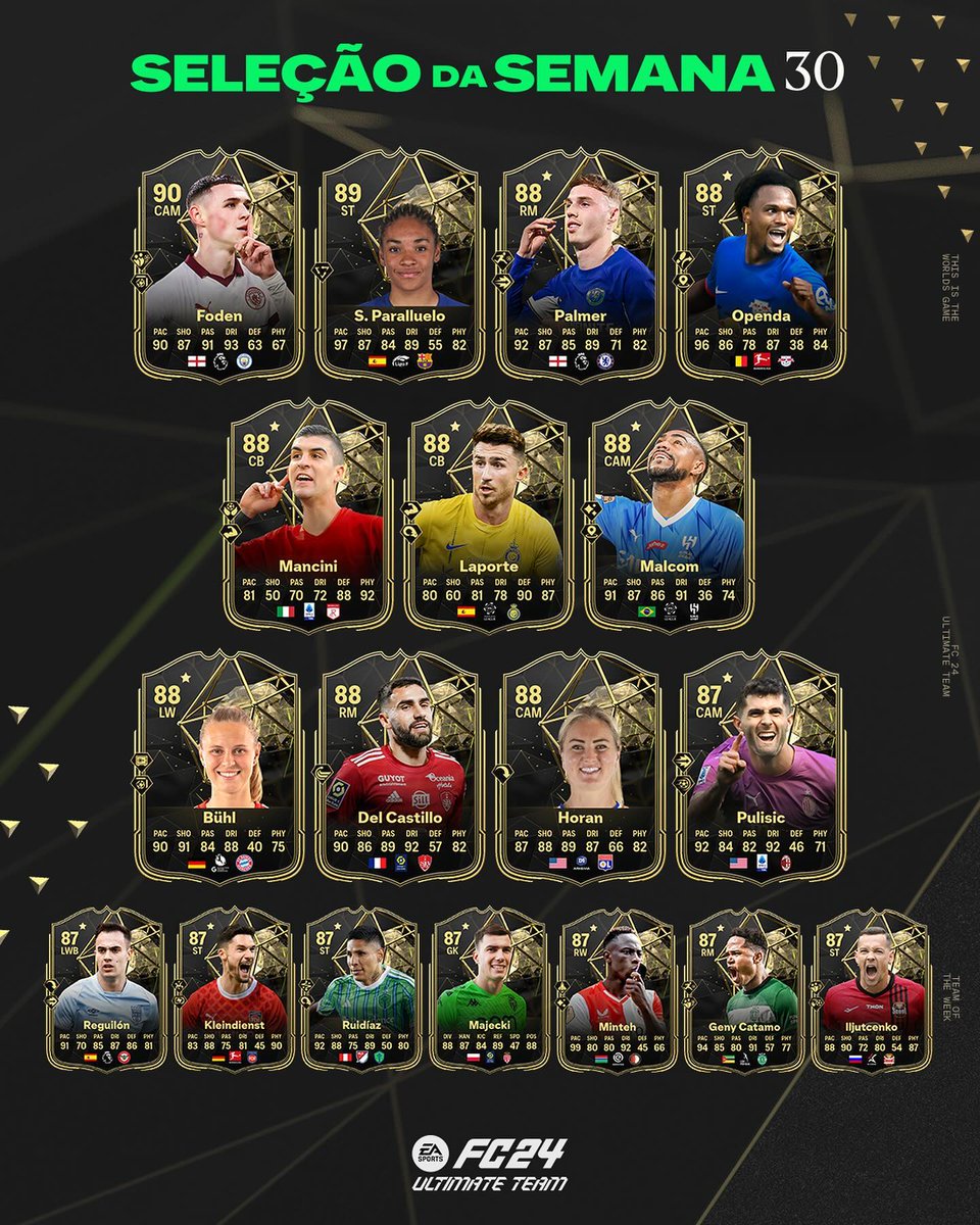 Garantindo o gol da vitória e a vaga na final, Malcom entra para o #TOTW 30. A Seleção da Semana 30 já está disponível no Ultimate Team do #FC24.