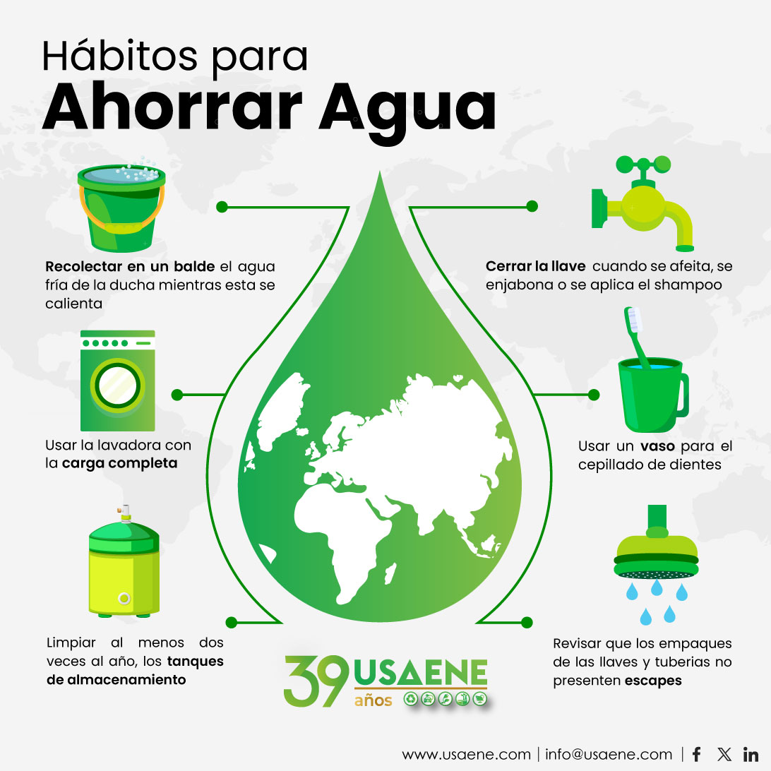 ¡Cuidar el agua es tarea de todos! Descubre algunos hábitos simples que puedes adoptar para ahorrar este recurso vital. Con el racionamiento en Bogotá y los desafíos actuales, cada gota cuenta.💧 #CuidemosElAgua #HabitosparaAhorrarAgua