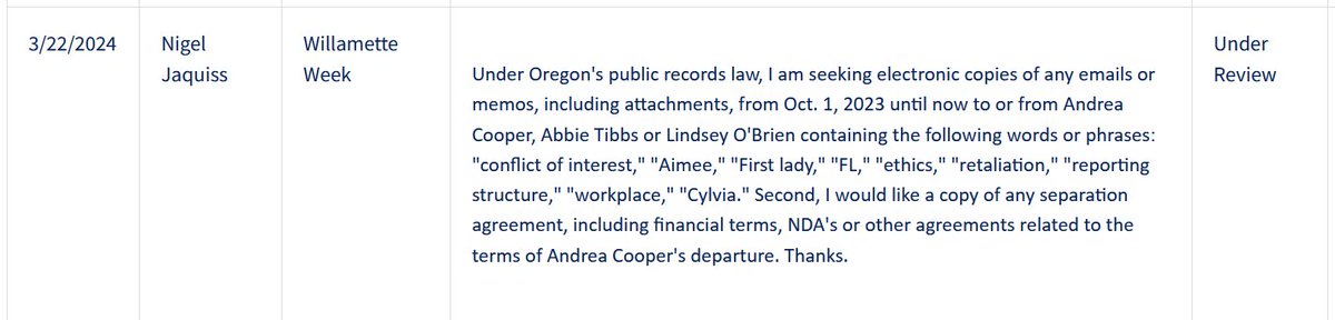 Hey @GovTinaKotek your office still has not posted the public records you gave to @wweek.

Taxpayers have a right to see that information.

#orpol #foia #foiafriday
@muckrack