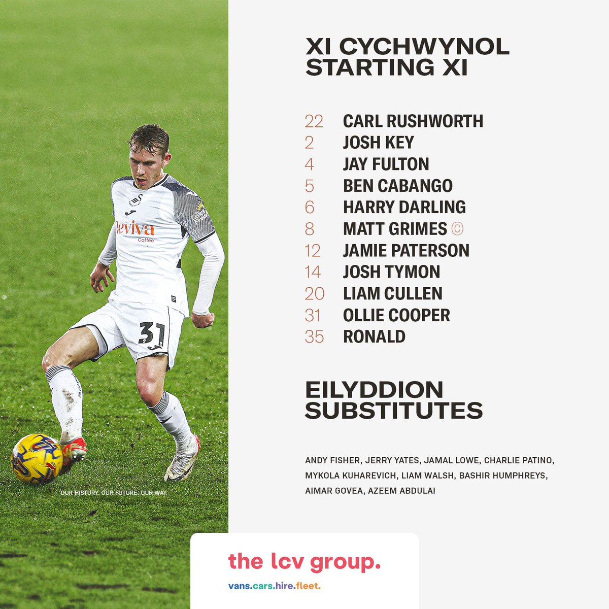 ⚠️ 𝗦𝗧𝗔𝗥𝗧𝗜𝗡𝗚 𝗫𝗜 ⚠️ Here's how the #Swans line up for this evening's @SkyBetChamp fixture 🆚 @stokecity. Brought to you in partnership with @the_lcvgroup.