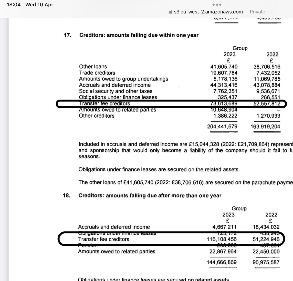 KieranMaguire's tweet image. Leeds owe other clubs a Jesus, Mary, Joseph and the wee donkey £190m in transfer fee instalments on player purchases but only due to receive £2m on player sales