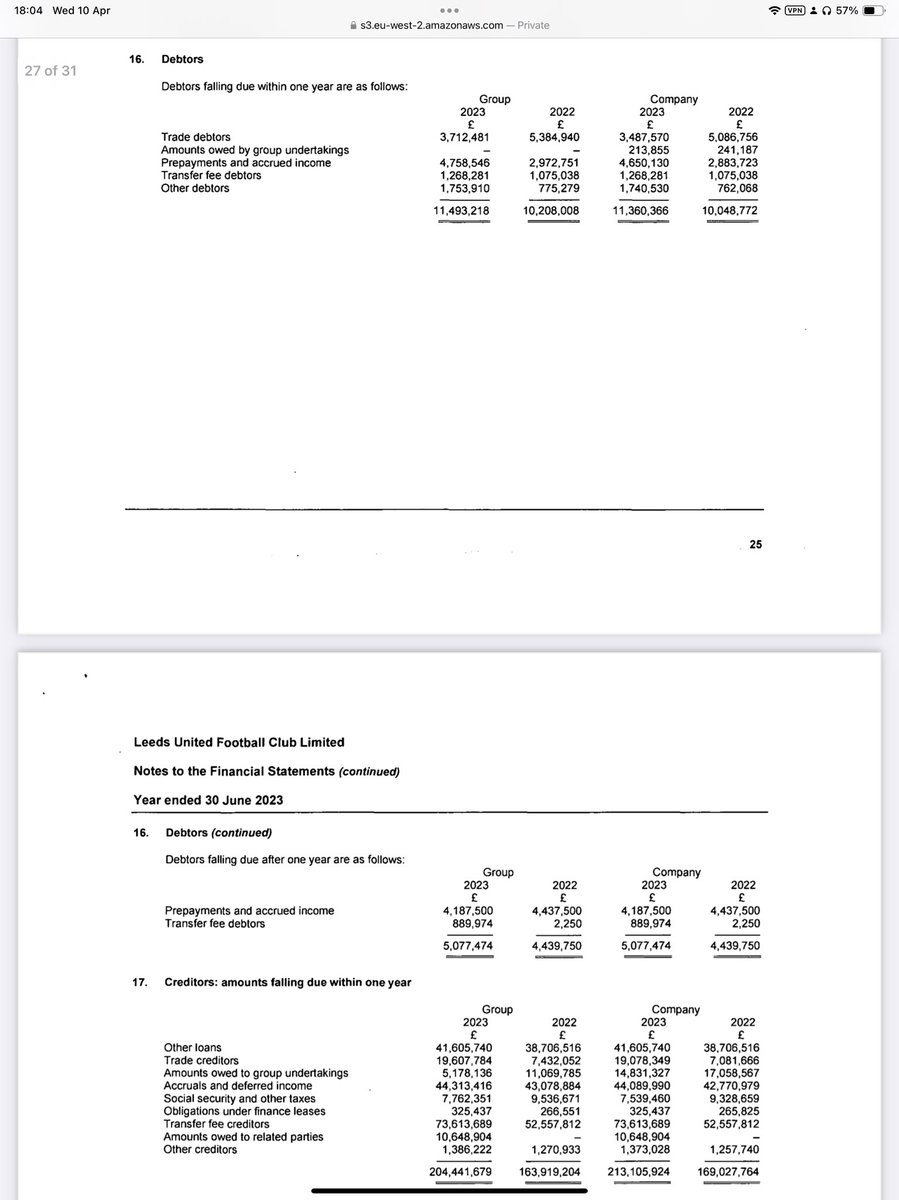 KieranMaguire's tweet image. Leeds owe other clubs a Jesus, Mary, Joseph and the wee donkey £190m in transfer fee instalments on player purchases but only due to receive £2m on player sales