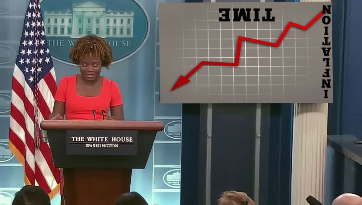 White House Announces Inflation Doing Great If You Hold The Chart Upside Down buff.ly/49tUZq9