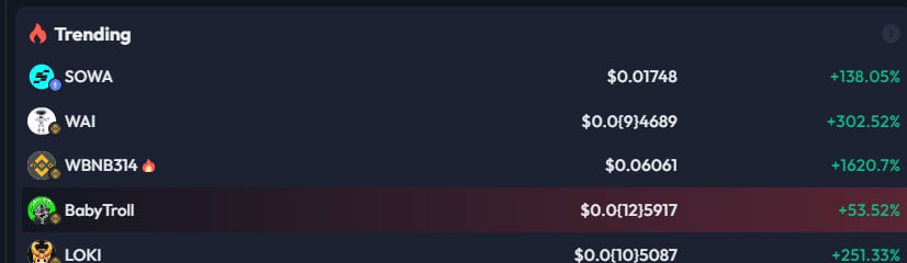 All trends are currently active on BSC and AVE, with more marketing initiatives in the pipeline.

As you all have placed your trust in me, I shall strive to deliver the most favorable outcomes for everyone involved.

Dear friends, please allow me to exert my utmost efforts on