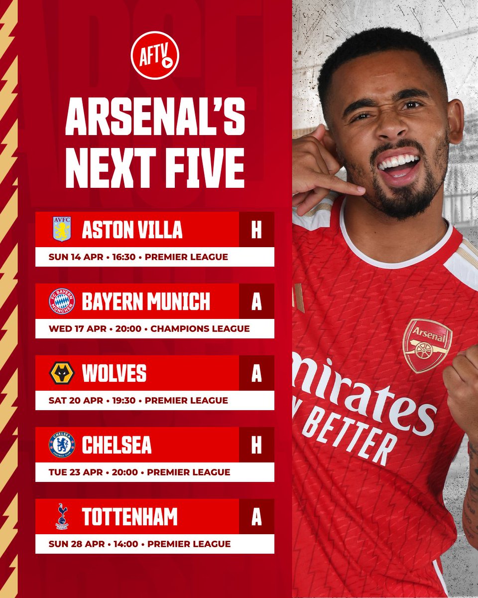 Every game is massive for Arsenal now 💪 How many wins do you expect from the next five? ✅