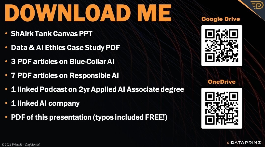 For my new friends from the fusion of @DataUniverse2024 and 
@INFORMS in NYC today at the Javier's Center... here's a topical set to download and connect with me on!
#ResposibleAI #EthicalAI
#AI #ML #Analytics #DataScience
 #DataUniverse2024 @dataprime_ai