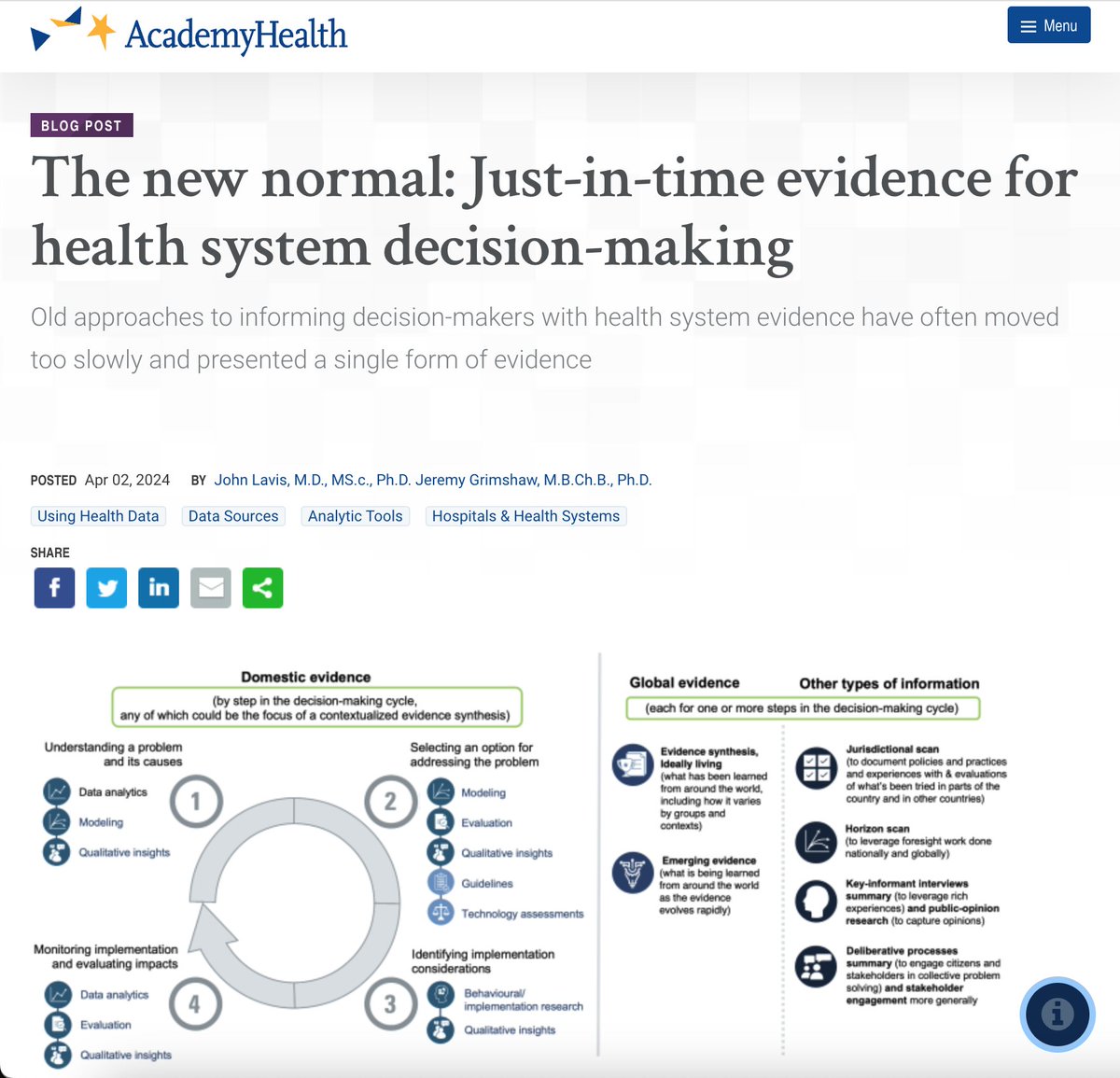 Old approaches to informing decision-makers with health system evidence have often moved too slowly and presented a single form of evidence. Read more in this @AcademyHealth blog post by @EvidenceComm secretariat co-leads @lavisjn & @GrimshawJeremy ow.ly/TGf950R8mux