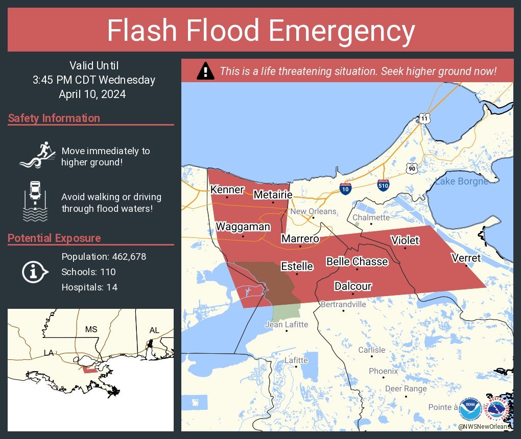 LimWeather's tweet photo. All of Southshore SE #Louisiana's Metro area of #neworleans has a #FlashFloodEmergency now incl
N #JeffersonParish esp #Kenner,#Metairie and others like #waggaman,#Bellechasse,#Estelle,#Marrero!
#Wxtwitter #FlashFlood #LAwx #SevereWX #Wxx #SPC #NOLA #NOLAwx #TurnAroundDontDrown https://t.co/ZYoZmJpQtX