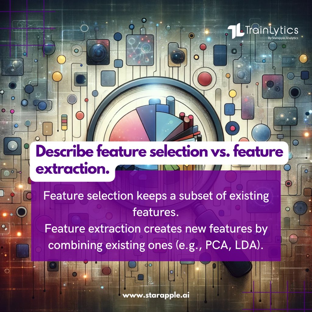 trainlytics's tweet image. Feature selection and extraction are crucial in AI, transforming industries and optimizing tasks. Choose wisely between existing features and creating new ones to unlock AI&apos;s full potential in daily life. #AI #FeatureSelection #FeatureExtraction #Innovation #TechTools 🛠️🔍🧠