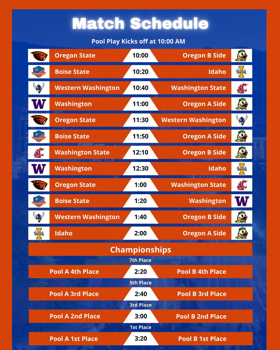 NCRC (@official_ncrc) on Twitter photo 