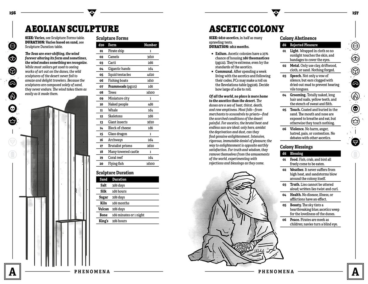 Your attention please! At very long last, my tabletop RPG toolbox setting guide, SEAS OF SAND, has been released! You can get it now! Links below!