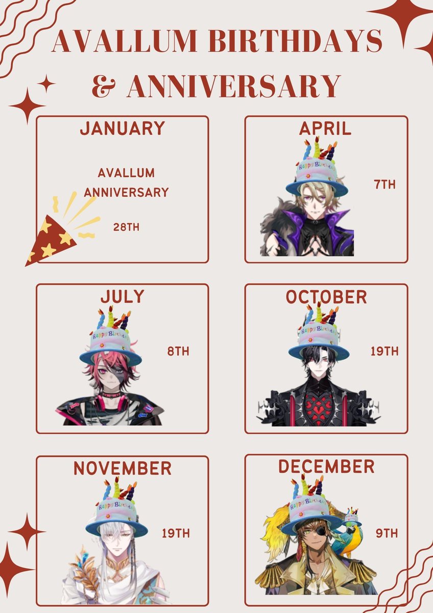Made a birthday chart for the Avallum Boys' too. With a little personal touch ^^

#Netherrizz #BobRosco #galeGallery #Lunography #Cassthetic #Avallum