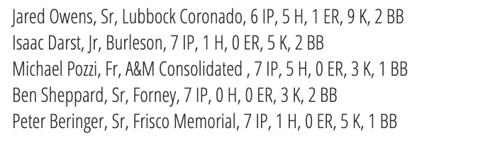 5A Diamond Pro Honorable Mention POTW

<a href="/Diamondpropgp/">DIAMOND PRO</a> <a href="/jaredowens__/">jared owens</a> <a href="/bensheppard_5/">Benjamin Sheppard</a> 
TxHighSchoolBaseball.com #THSB