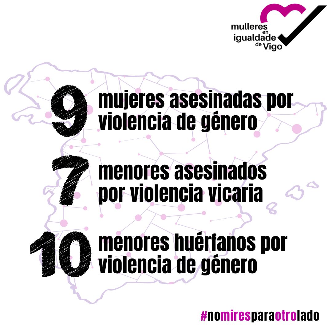 #ViolenciaVicaria #ViolenciaDeGénero #nomiresparaotrolado