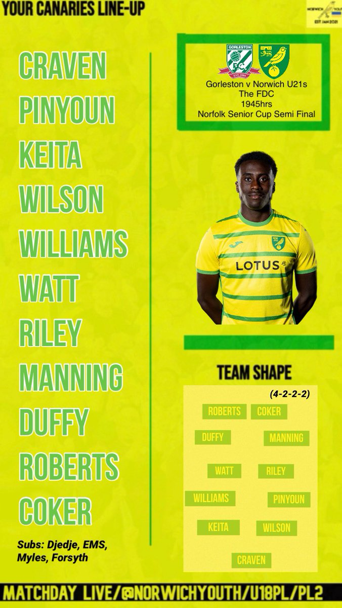 NorwichYouth tweet media