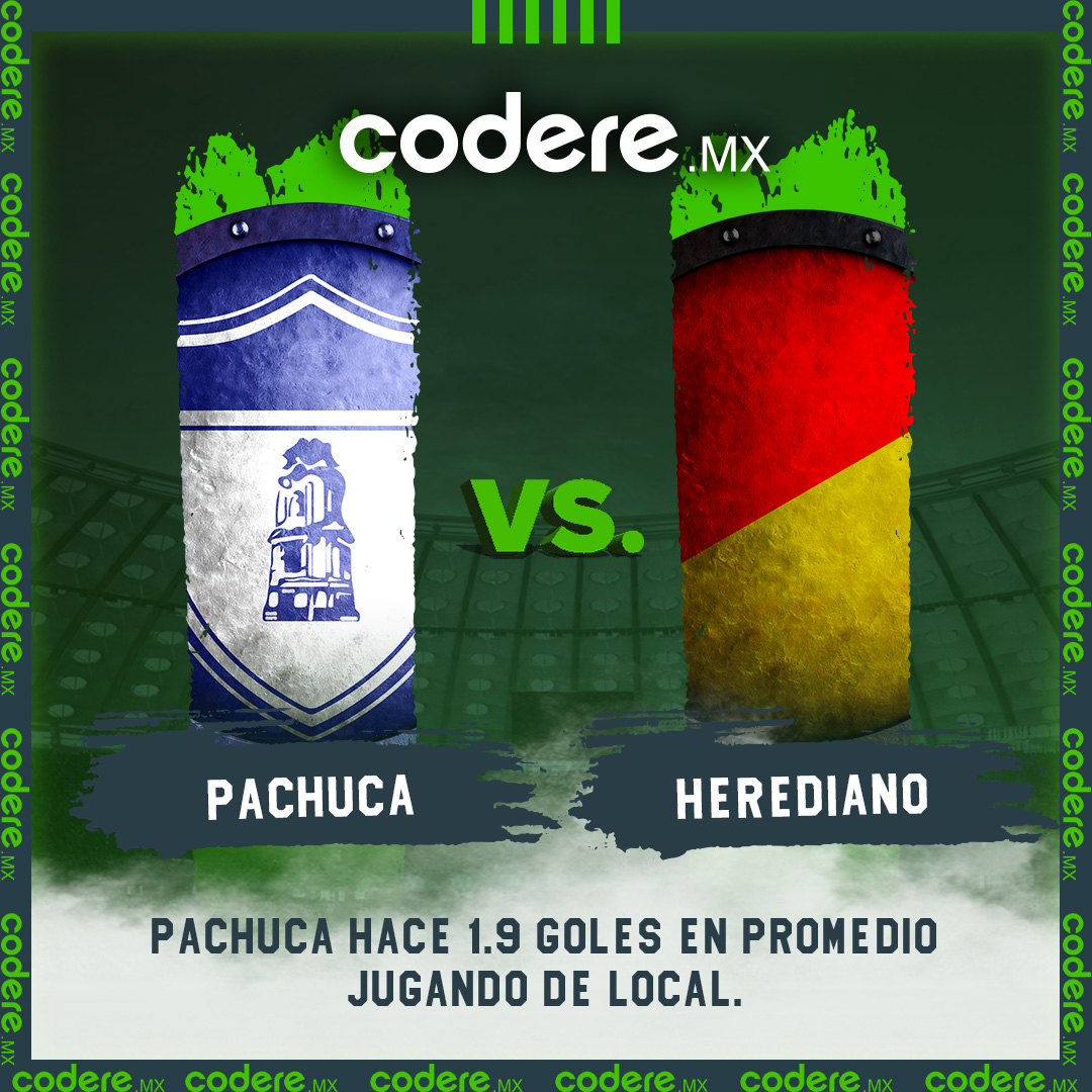 ⚽️¡UN HURACÁN!🔥 Sobrinos, Pachuca dejó tendido al Herediano y tiene la eliminatoria en sus manos. Hoy, en casa, van a comerse el reloj y terminar la obra. ¿Creen que veamos una nueva goleada?