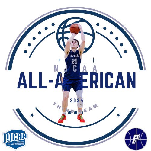 Congratulations to Dillan Baker being named NJCAA Third Team All-American! Baker a Tucson native averaged 18pts 4reb 2ast while shooting 42% 3pt. @DillanBaker4 has committed to playing @NAUBasketball next season! Coach Peabody has produced an All-American for 7 years in a row!