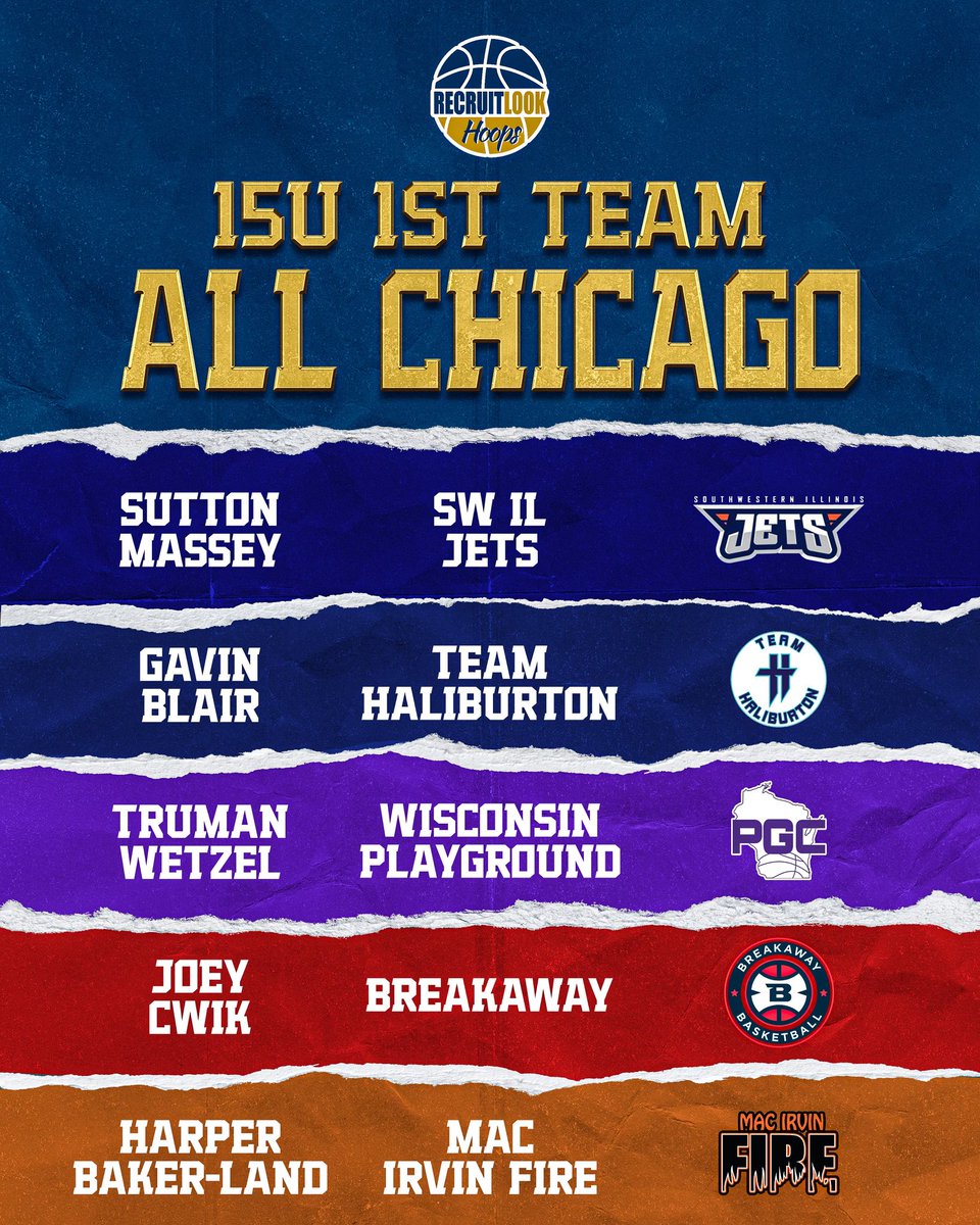 15U: 1st Team All Chicago #RLHoops