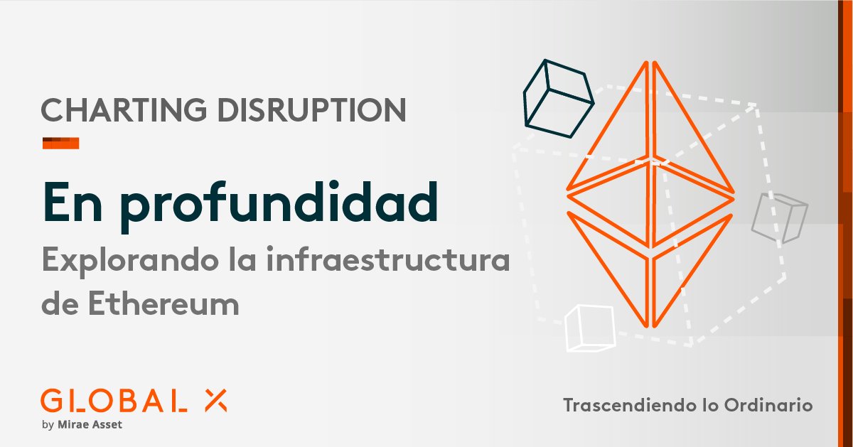 Global X ETFs LATAM tweet media