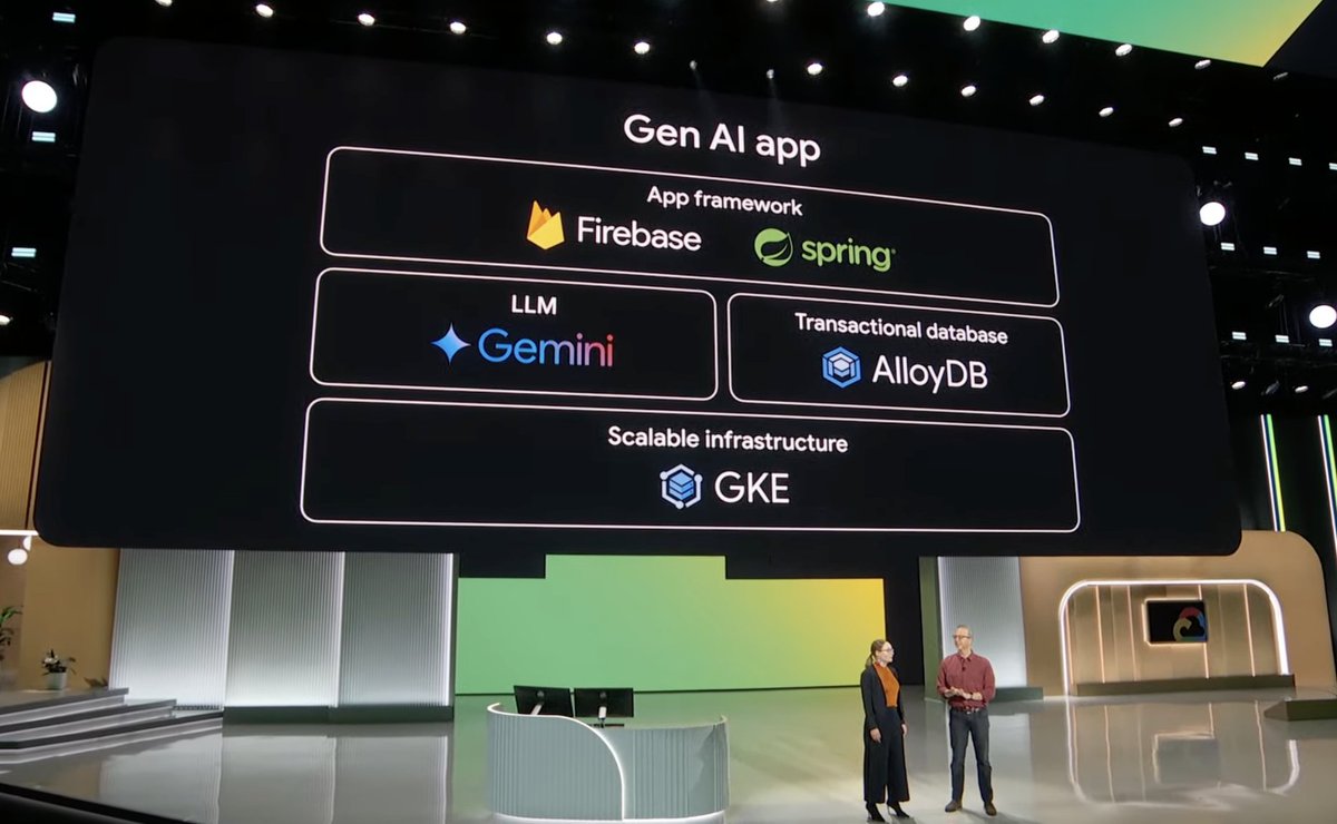Here is the stack for building #GenAI #apps shared at #GoogleCloudNext