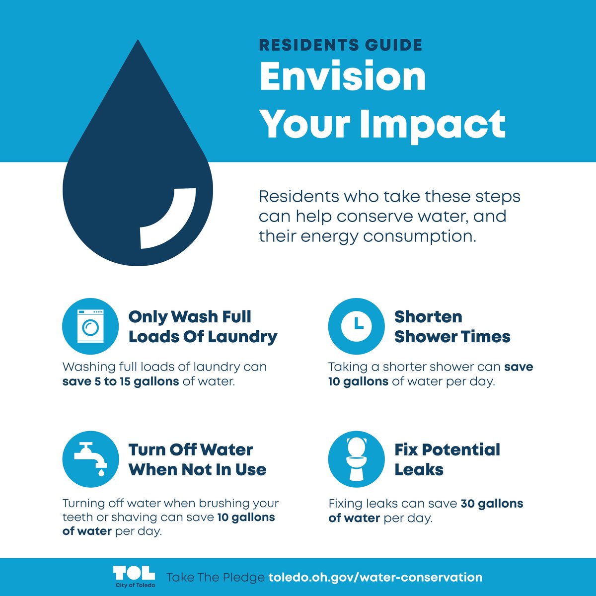 Take the Pledge for #WaterConservationMonth! 💦 We're inviting you to join us in making a difference! Follow the tips below and take the pledge to practice water conservation at home and at work. take the pledge at ow.ly/9eWj50R9evm