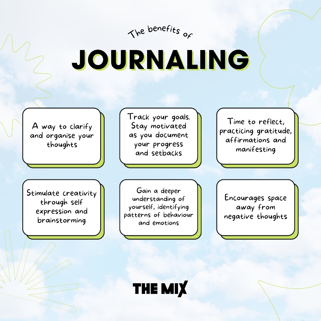 Have you tried journaling?📖🖊☁ There are so many benefits for our mental wellbeing! Got a juicy journal prompt?! Share it below💬💙 #TheMixUK #Journaling #Journal #JournalInspiration #JournalWithMe