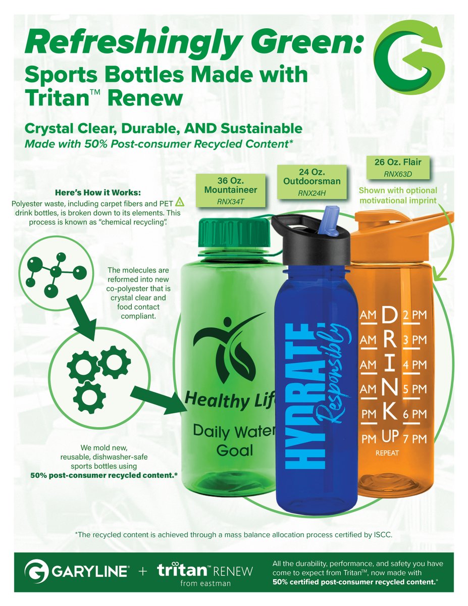 ♻️ Reduce, reuse, and refresh with Garyline! Our sports bottles made with TritanTM Renew feature 50% post-consumer recycled content* garyline.com/product-listin… *Recycled content usage from certified suppliers will be audited annually by mass balance method