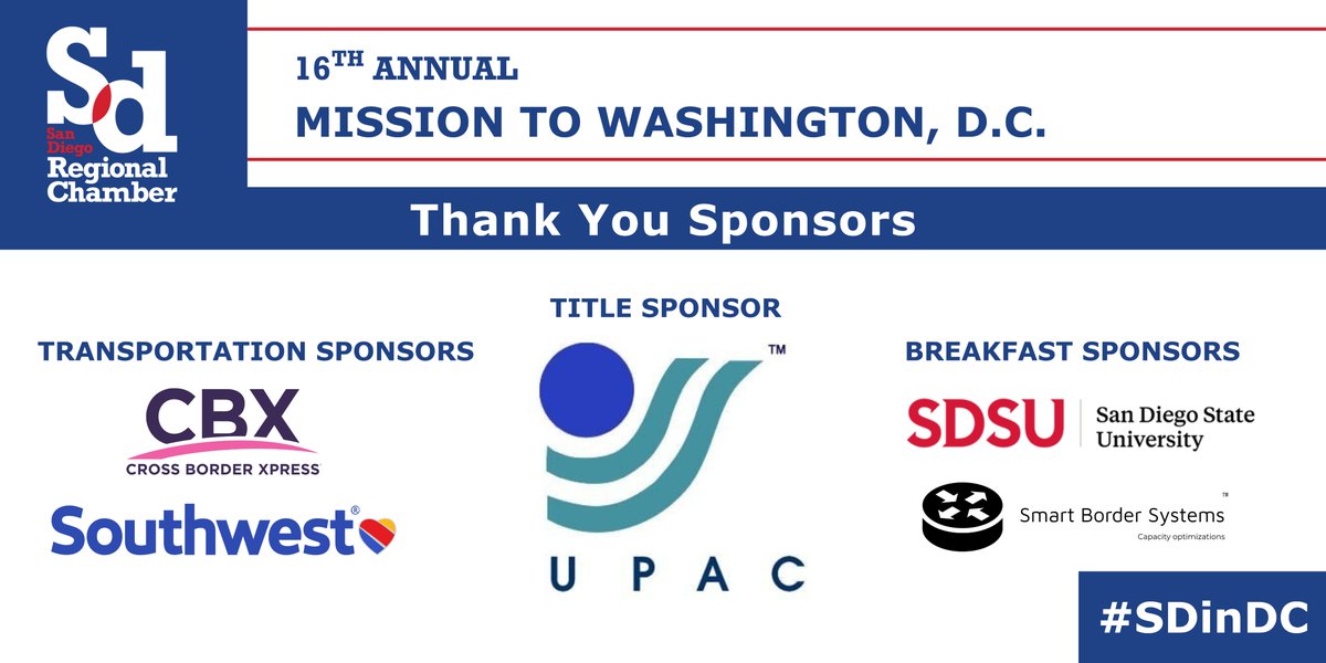 Grateful to our incredible sponsors for their generous support of the Chamber's 2024 Mission to Washington D.C.! Thank you for being integral partners in our mission to make the San Diego region the best place to live and work! #SDinDC