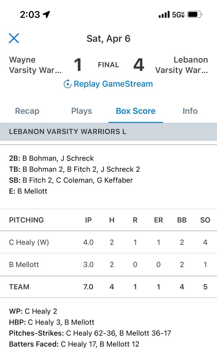 Homefield Elite 17u 2024 tweet media