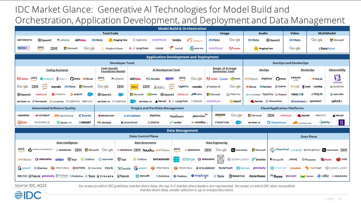 Matt Eastwood tweet media