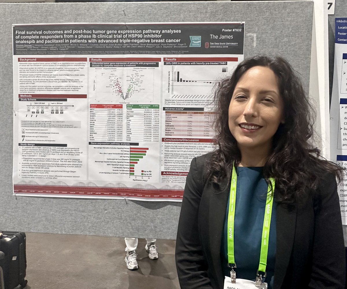 Come check out the exciting and innovative work @quirogad et al are doing in #TNBC! Section 45/Poster 28 @AACR #AACR24 @OSUCCC_James #bcsm