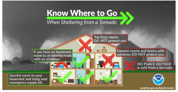 TIGERS practiced sheltering for a Tornado Drill today, 4/10/2024.

Does your family know where to go in your home? 🌪️

#tornadosafety #knowwheretogo #avoidwindows #ROARSPBIS  #HowMuchWeCanGrow